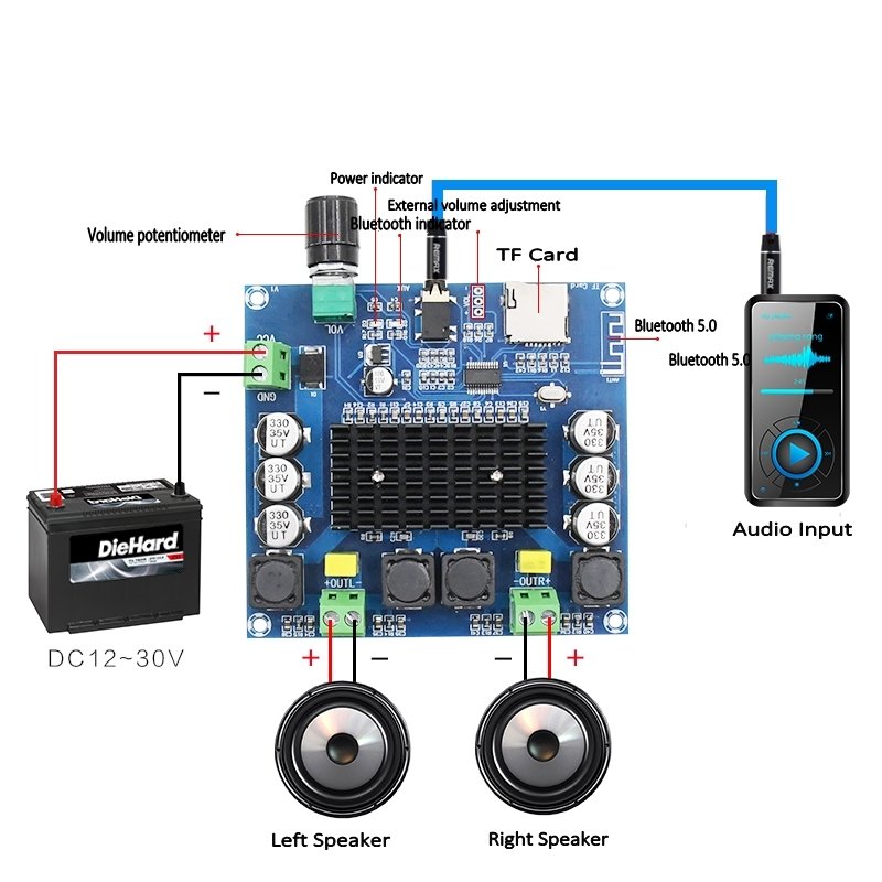 Stereo 100Wx2 Bluetooth 5.0 Class D TDA7498 digital amplifier board XH