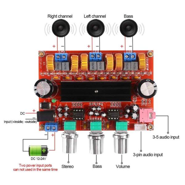 TPA3116D2 2x50W + 100W 2.1 Digital Class D Subwoofer Amplifier Board DC12V-24V (XH-M139)