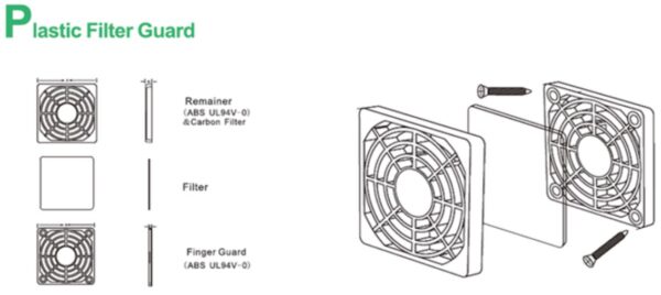 80mm Cooling Fan Guard (plastic) with Filter